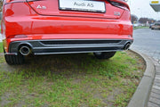CENTRAL REAR SPLITTER AUDI A5 S-LINE F5 COUPE / SPORTBACK (WITHOUT VERTICAL BARS)
